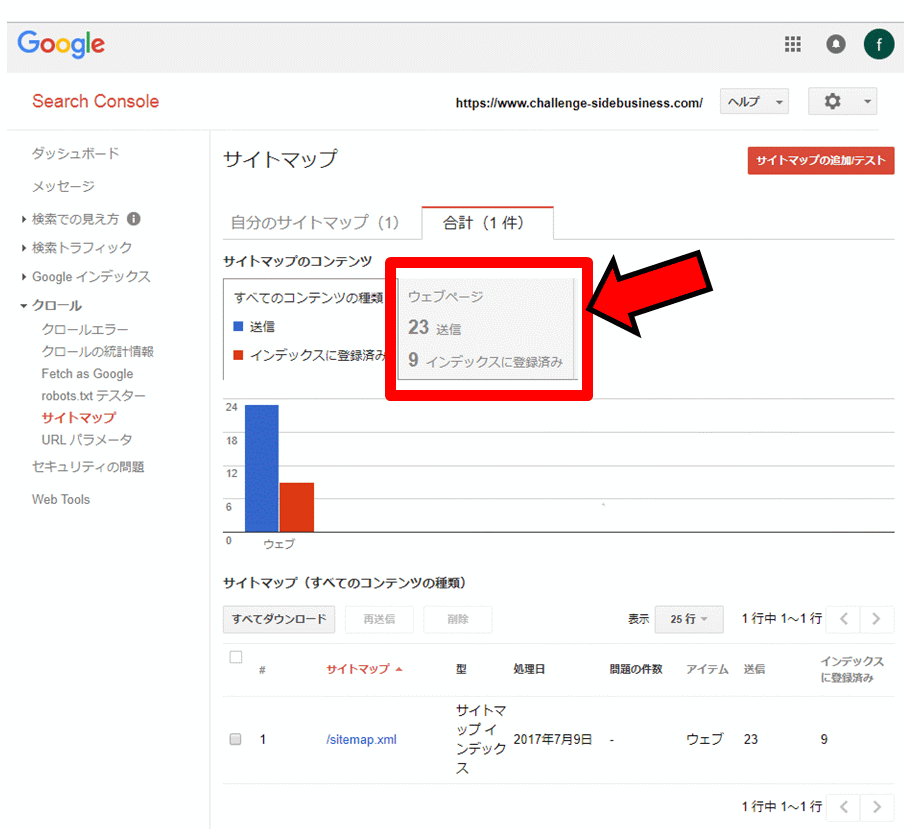 サイトマップ送信結果