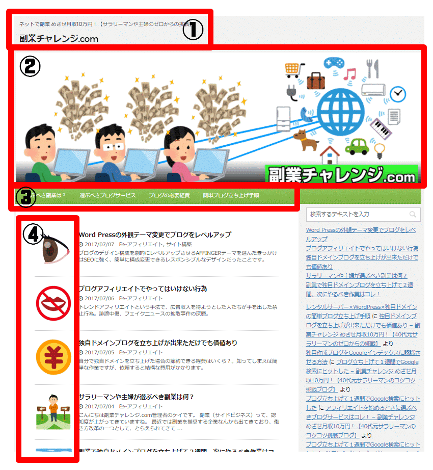 サイトデザインのレベルアップでやったこと