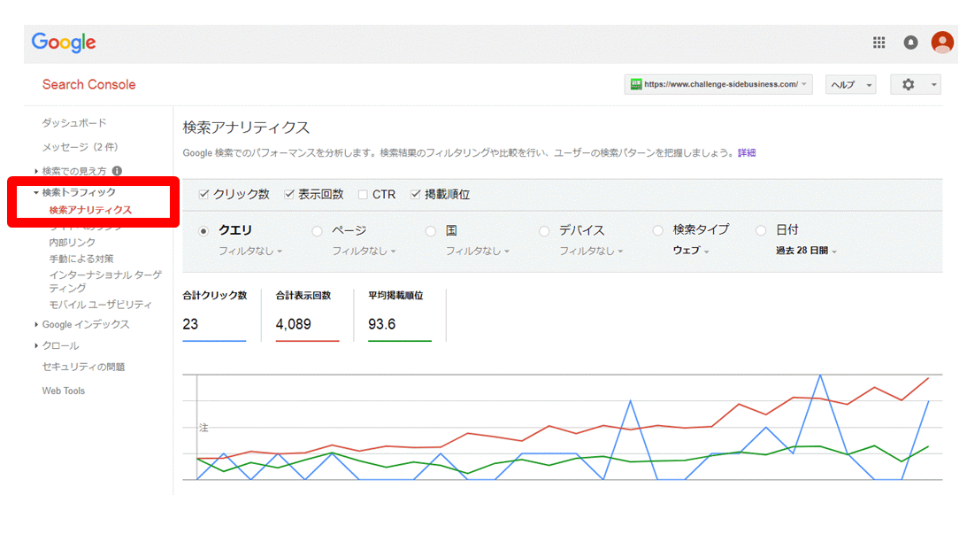 検索アナリティクス